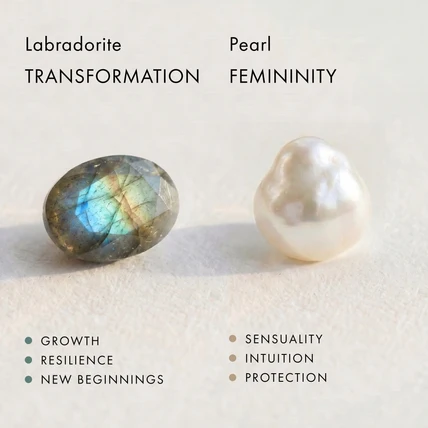 Labradorite Pearl Ring - Heirloom